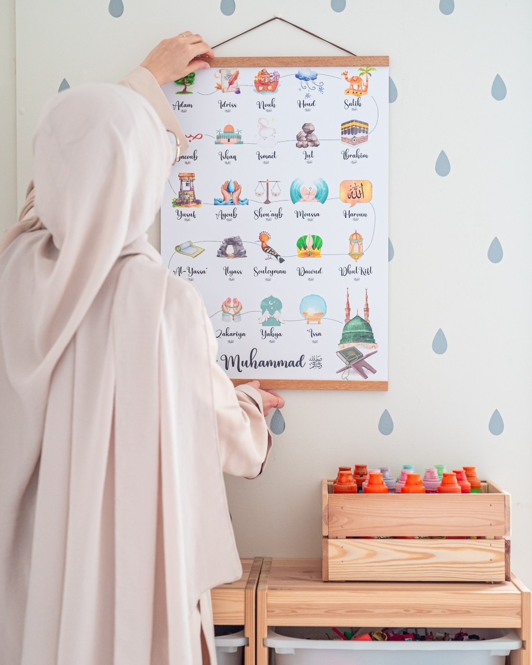 Affiche Papier les 25 prophètes du Coran en Islam • Grande affiche qualité Premium